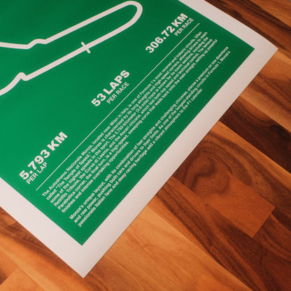 Formula 1 poster of Autodromo Nazionale Monza track and grand prix, featuring a vibrant green background with a minimalist white outline of the iconic F1 track layout. Midcentury modern space wall art poster.