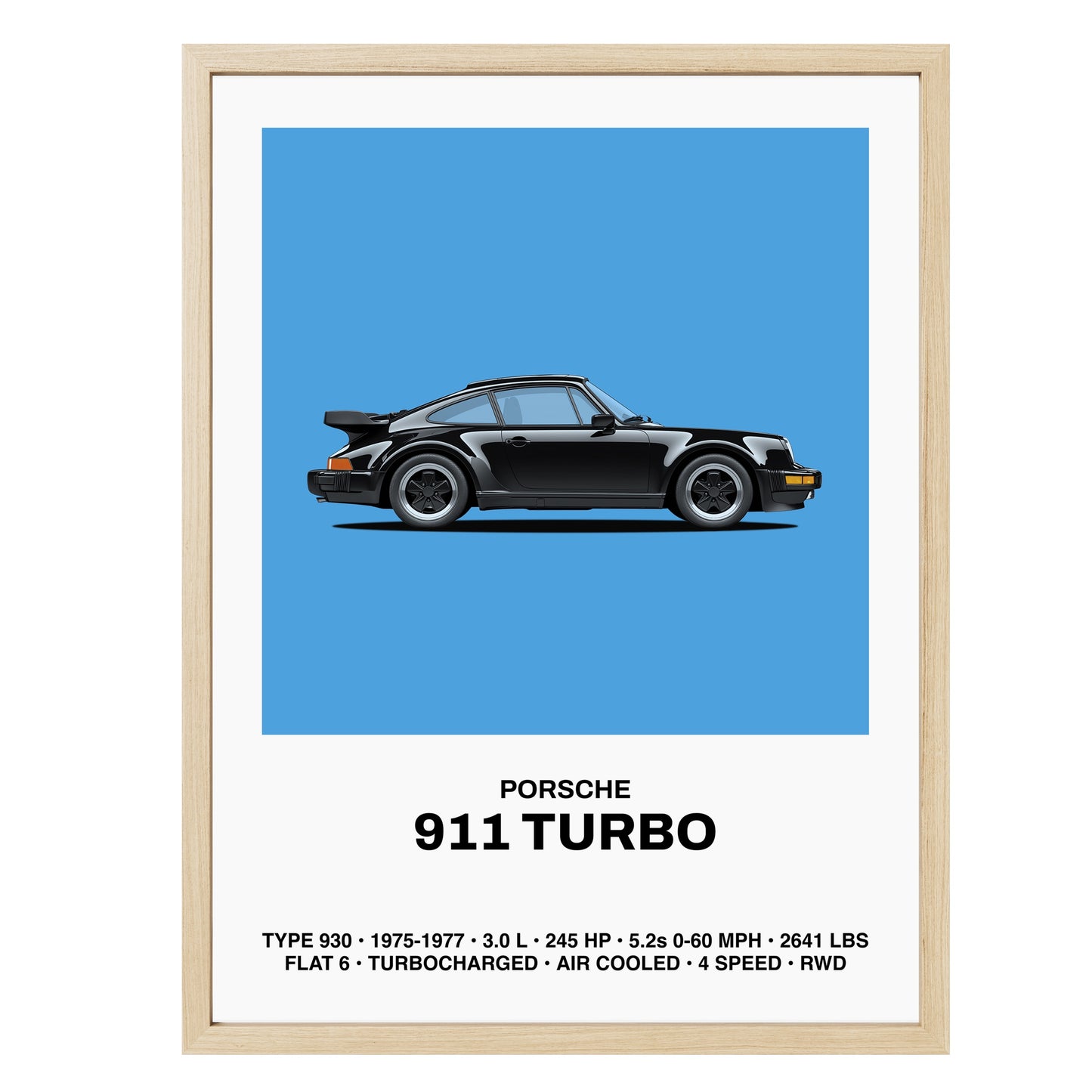 Framed art print of a blue Porsche 911 Turbo (type 930, 1975-1977). The side profile of the car is showcased against a dark background, with performance details listed below: 3.0-liter engine, 245 horsepower, 5.2-second 0-60 mph time, turbocharged, air-cooled, and rear-wheel drive. The print also highlights the car's flat-6 engine and classic design.